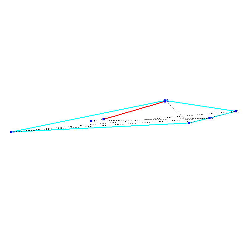 Flugauswertung